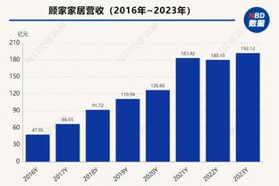 尤文图斯江南体育莱斯特城截图1